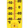 Classroom Thermometer